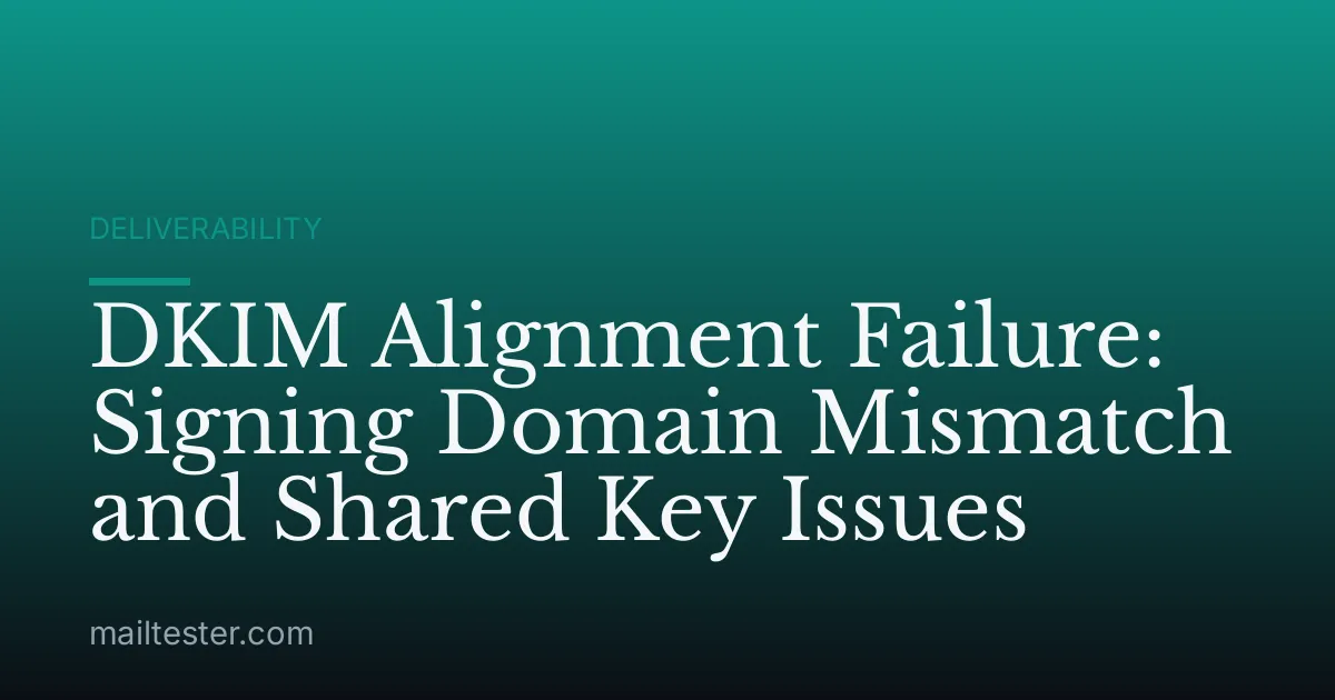 DKIM Alignment Failure: Signing Domain Mismatch and Shared Key Issues
