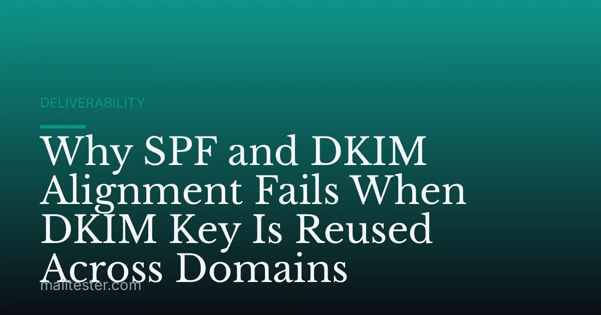 Why SPF and DKIM Alignment Fails When DKIM Key Is Reused Across Domains