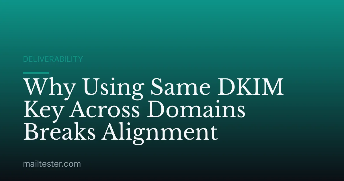Why Using Same DKIM Key Across Domains Breaks Alignment