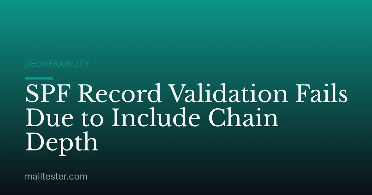 SPF Record Validation Fails Due to Include Chain Depth