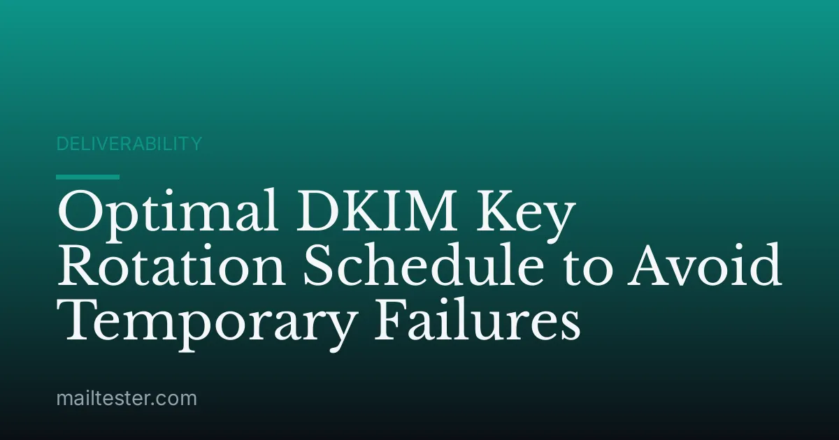Optimal DKIM Key Rotation Schedule to Avoid Temporary Failures