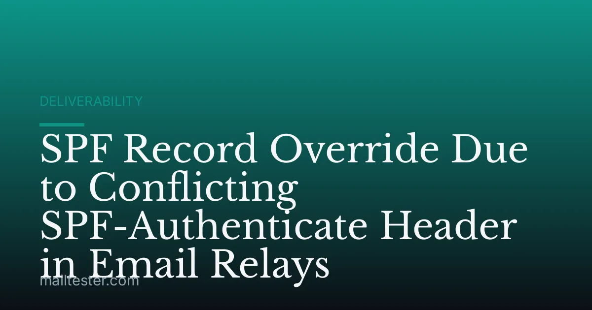 SPF Record Override Due to Conflicting SPF-Authenticate Header in Email Relays