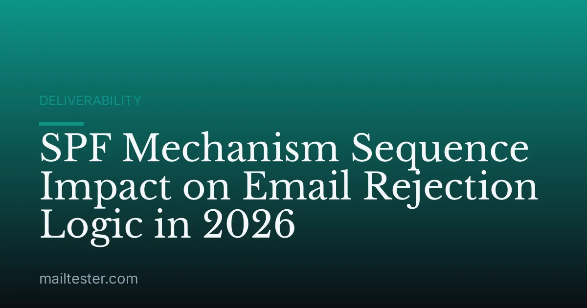 SPF Mechanism Sequence Impact on Email Rejection Logic in 2026