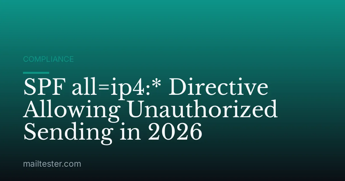 SPF all=ip4:* Directive Allowing Unauthorized Sending in 2026