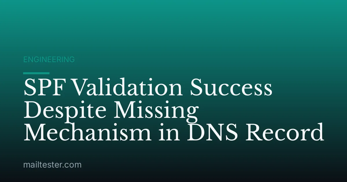 SPF Validation Success Despite Missing Mechanism in DNS Record