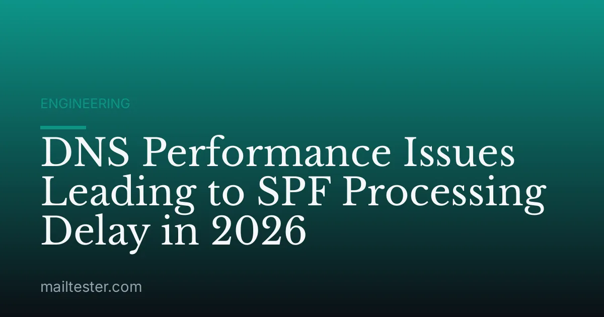 DNS Performance Issues Leading to SPF Processing Delay in 2026