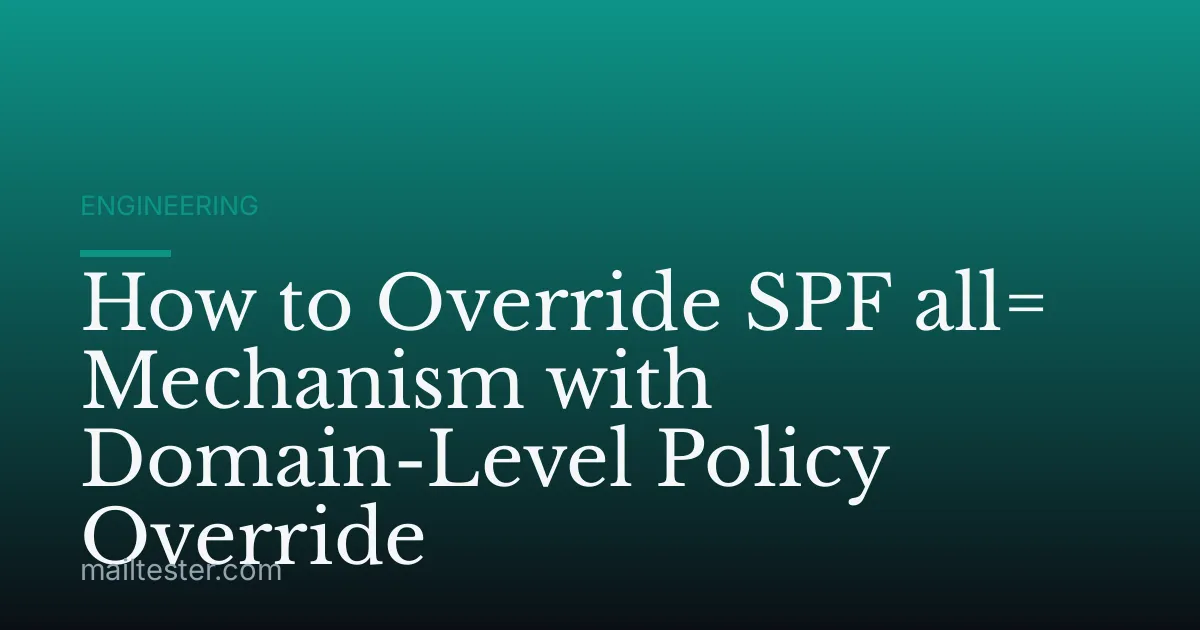 How to Override SPF all= Mechanism with Domain-Level Policy Override