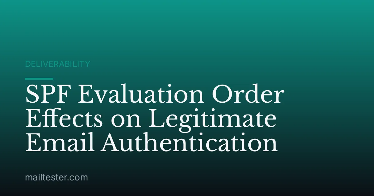 SPF Evaluation Order Effects on Legitimate Email Authentication
