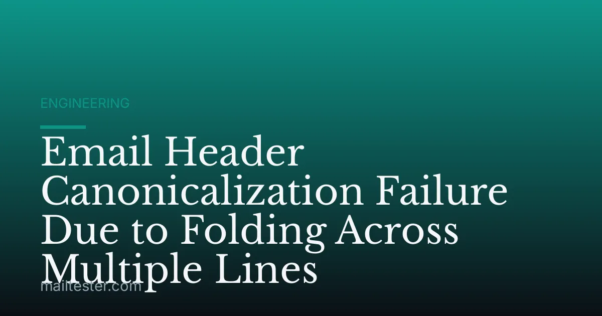 Email Header Canonicalization Failure Due to Folding Across Multiple Lines