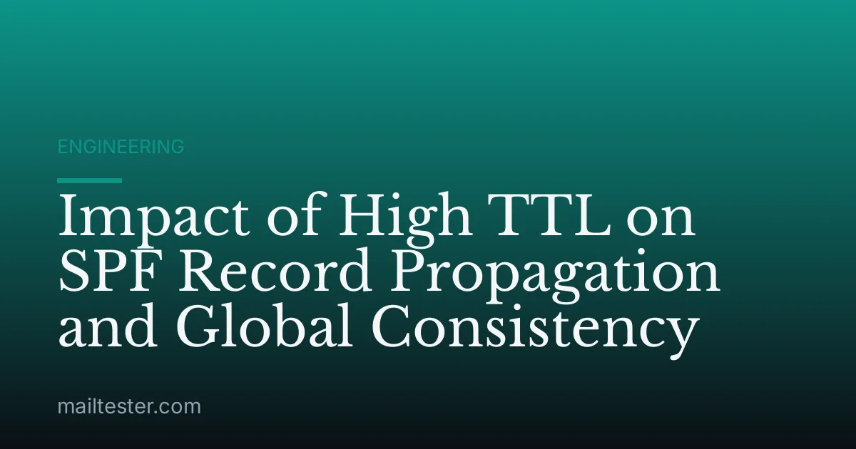 Impact of High TTL on SPF Record Propagation and Global Consistency