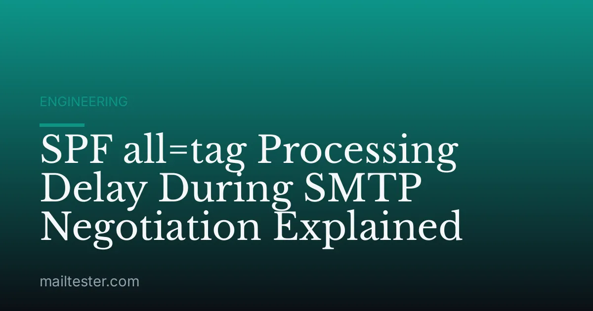 SPF all=tag Processing Delay During SMTP Negotiation Explained
