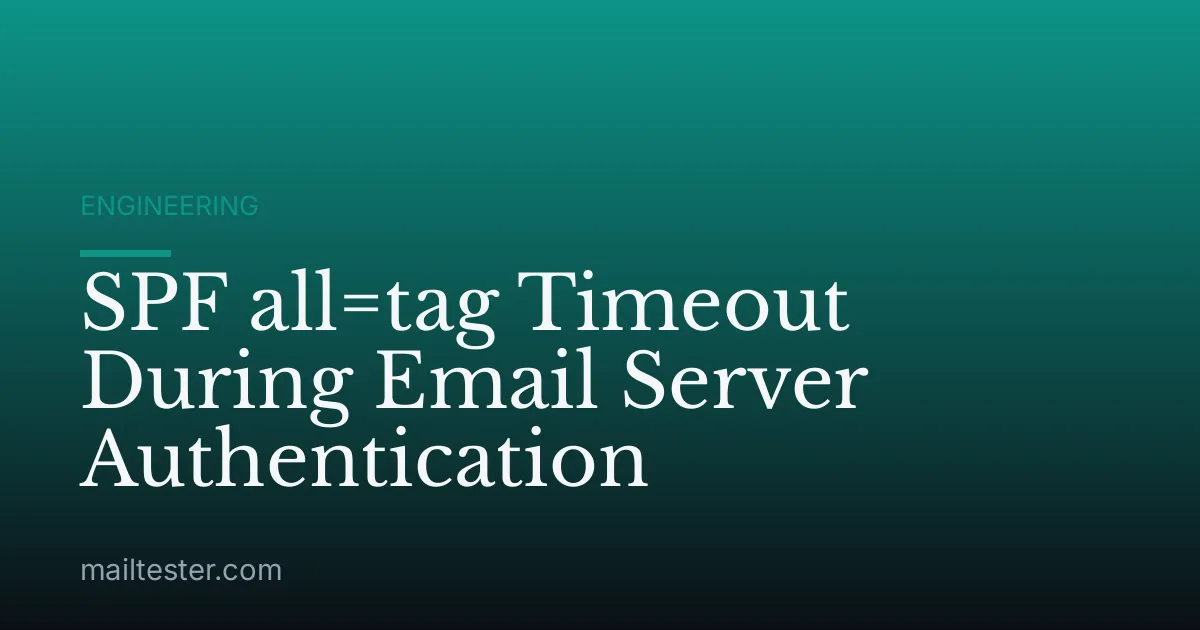 SPF all=tag Timeout During Email Server Authentication