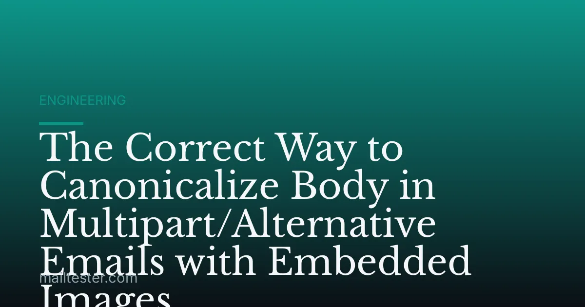 The Correct Way to Canonicalize Body in Multipart/Alternative Emails with Embedded Images