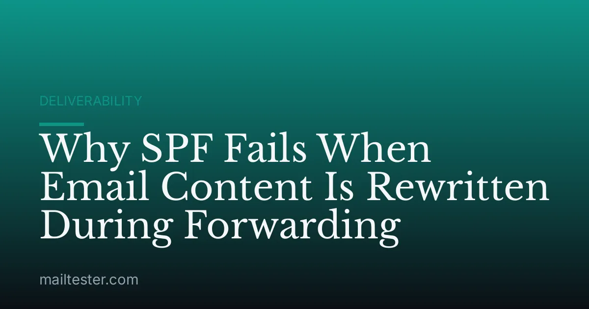 Why SPF Fails When Email Content Is Rewritten During Forwarding