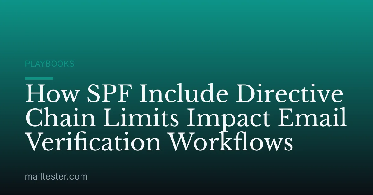 How SPF Include Directive Chain Limits Impact Email Verification Workflows