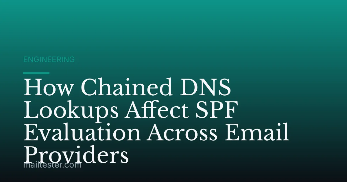 How Chained DNS Lookups Affect SPF Evaluation Across Email Providers
