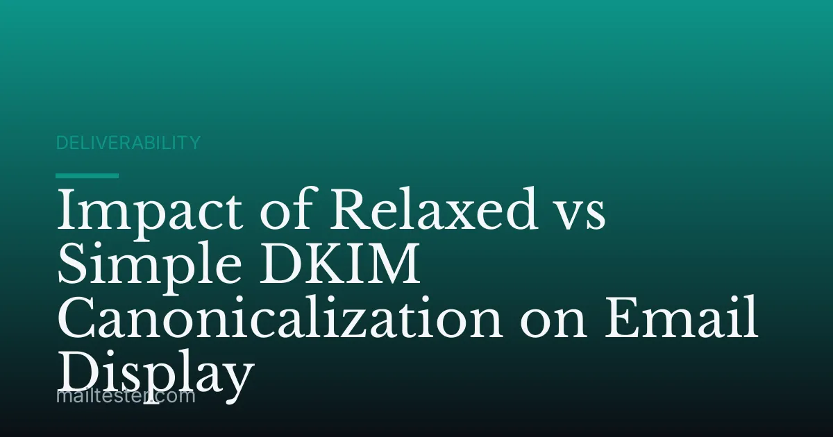 Impact of Relaxed vs Simple DKIM Canonicalization on Email Display