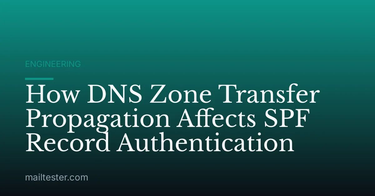 How DNS Zone Transfer Propagation Affects SPF Record Authentication