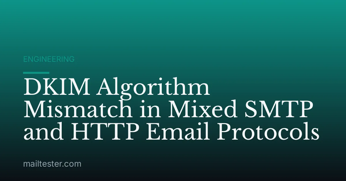 DKIM Algorithm Mismatch in Mixed SMTP and HTTP Email Protocols