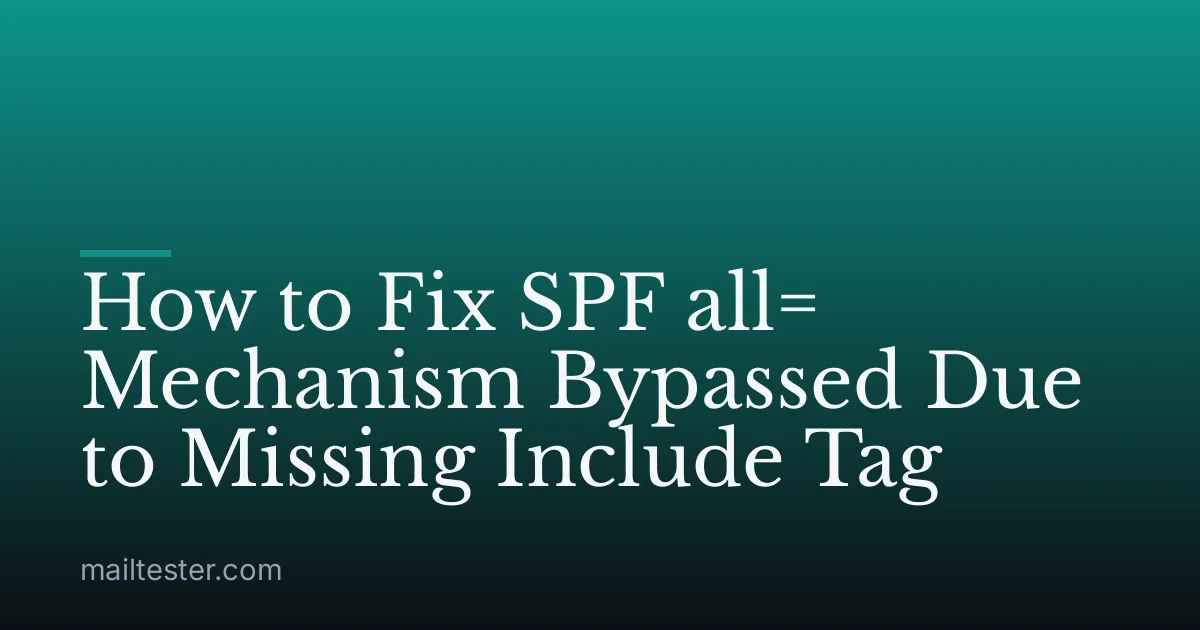 How to Fix SPF all= Mechanism Bypassed Due to Missing Include Tag