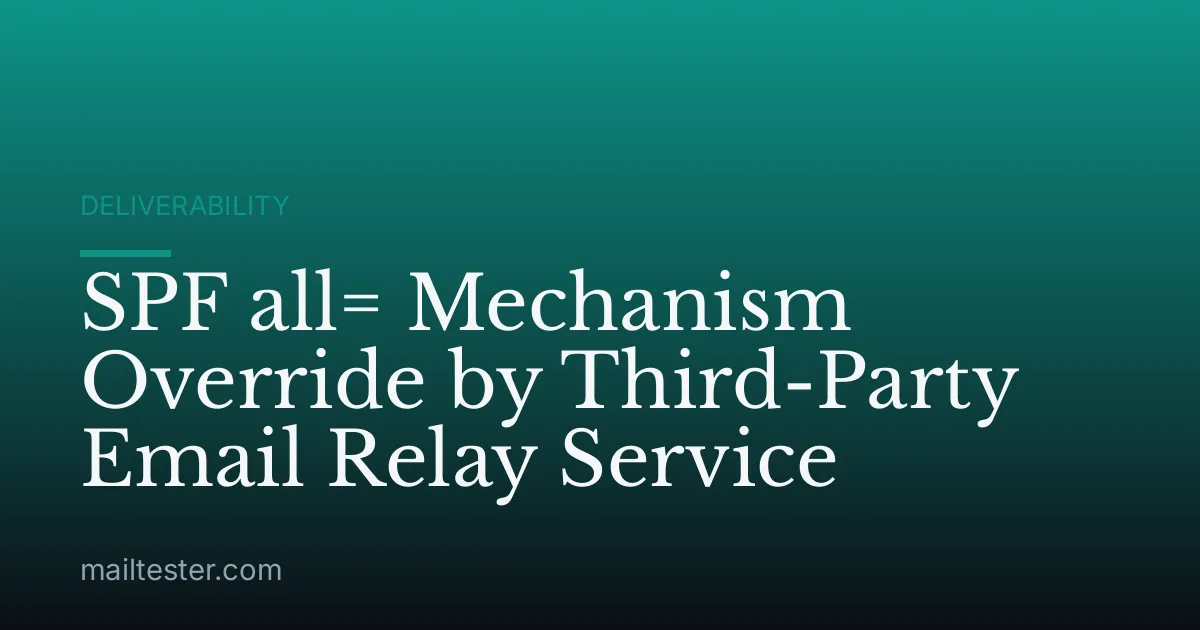 SPF all= Mechanism Override by Third-Party Email Relay Service