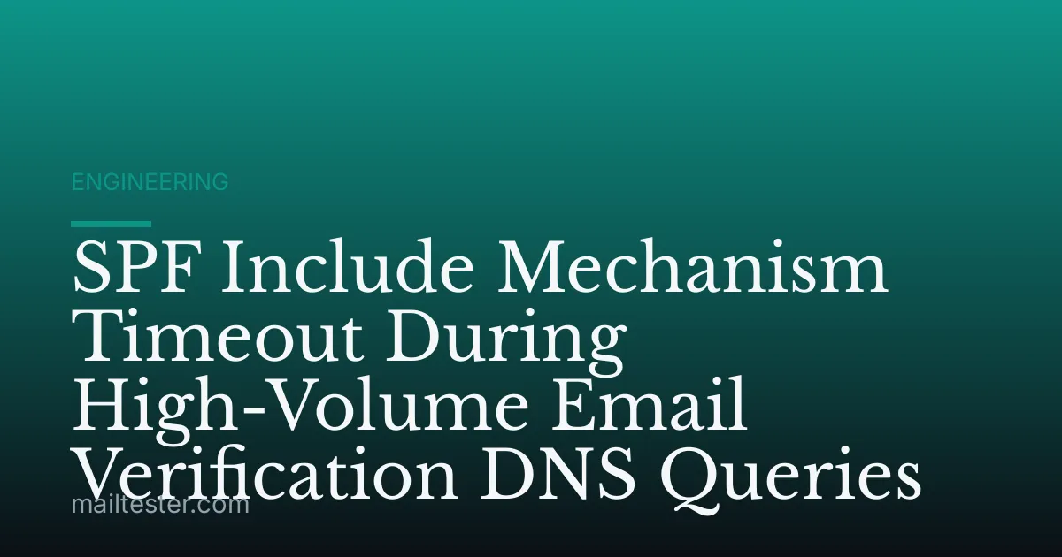SPF Include Mechanism Timeout During High-Volume Email Verification DNS Queries