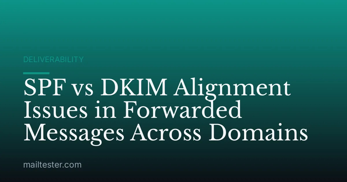 SPF vs DKIM Alignment Issues in Forwarded Messages Across Domains