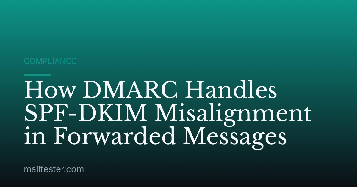 How DMARC Handles SPF-DKIM Misalignment in Forwarded Messages