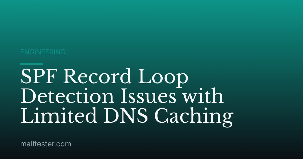 SPF Record Loop Detection Issues with Limited DNS Caching