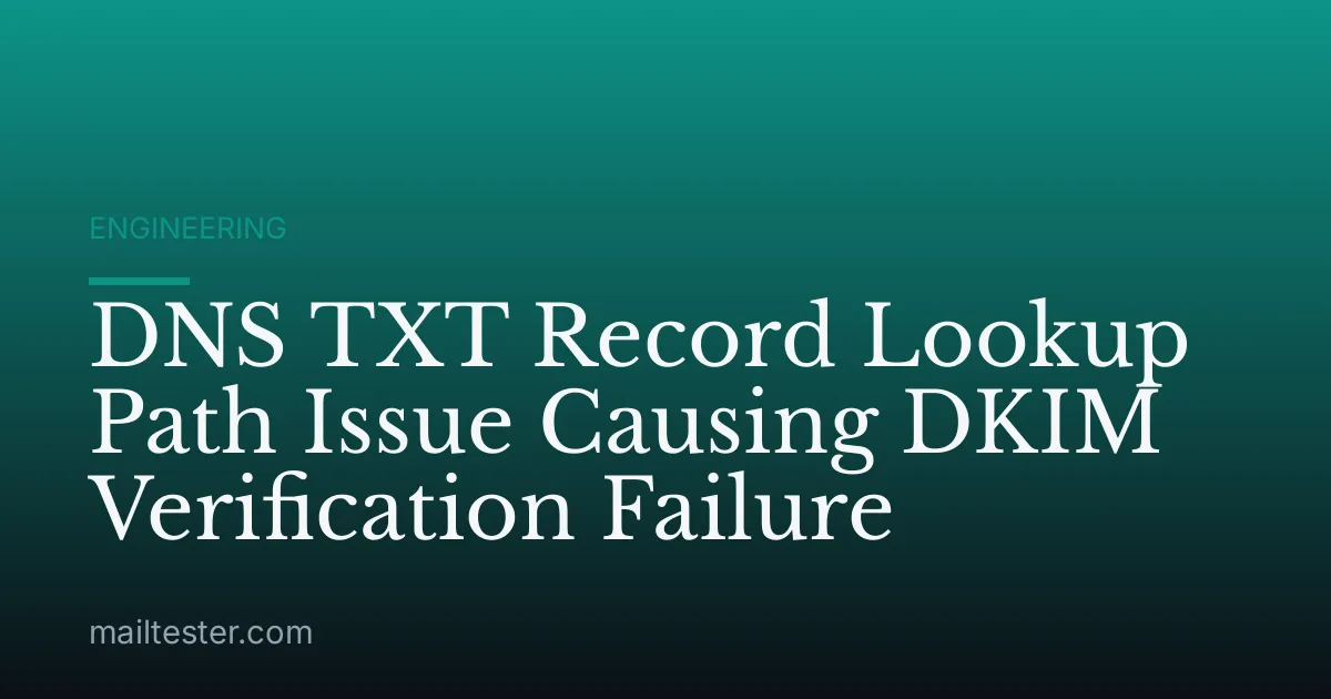 DNS TXT Record Lookup Path Issue Causing DKIM Verification Failure