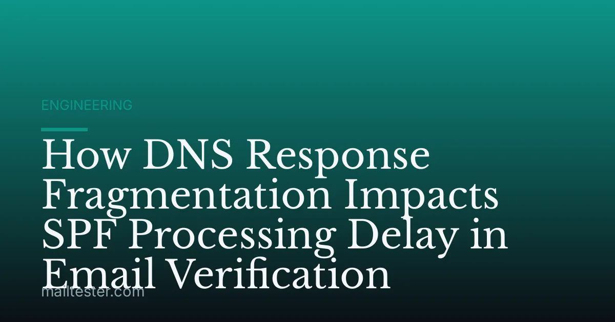 How DNS Response Fragmentation Impacts SPF Processing Delay in Email Verification
