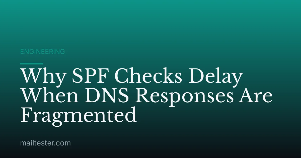 Why SPF Checks Delay When DNS Responses Are Fragmented