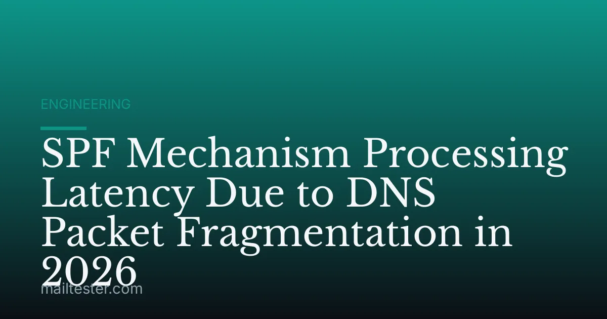 SPF Mechanism Processing Latency Due to DNS Packet Fragmentation in 2026