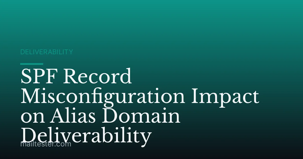 SPF Record Misconfiguration Impact on Alias Domain Deliverability