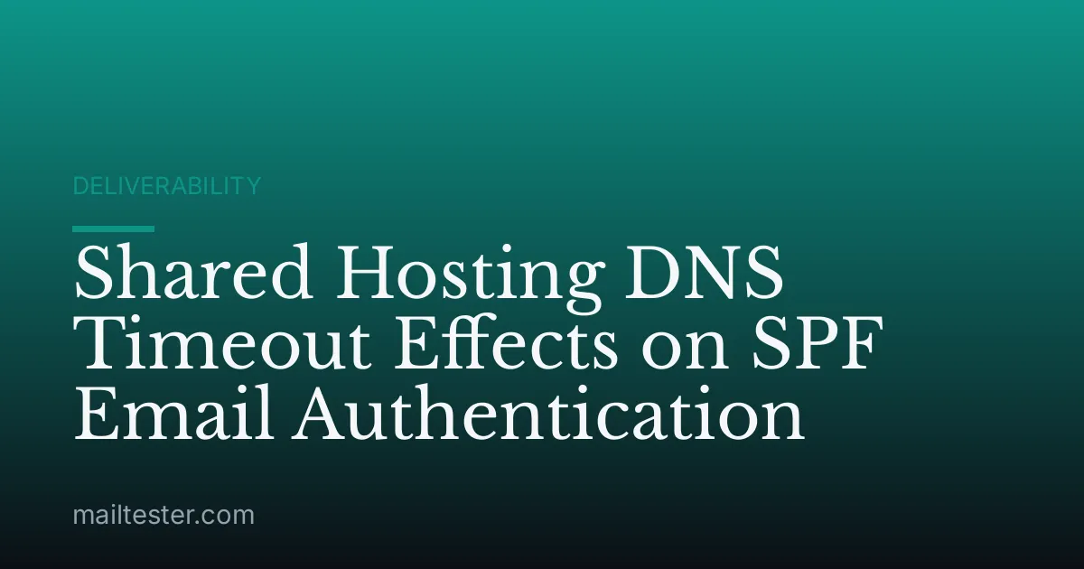 Shared Hosting DNS Timeout Effects on SPF Email Authentication