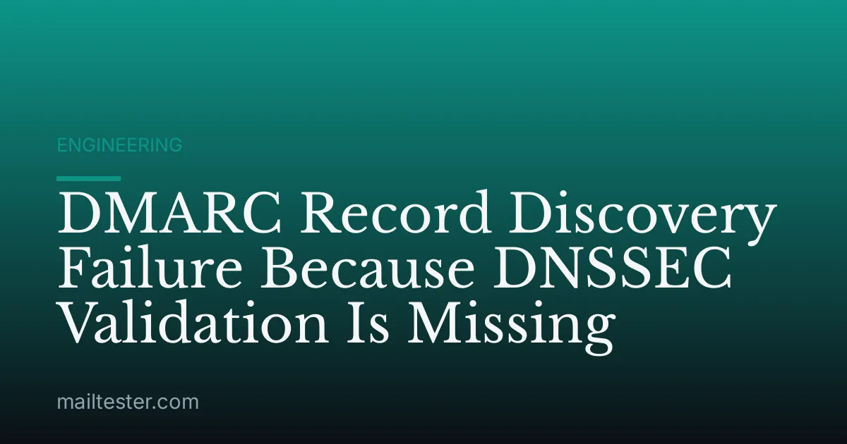 DMARC Record Discovery Failure Because DNSSEC Validation Is Missing