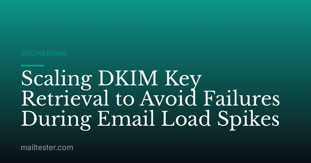 Scaling DKIM Key Retrieval to Avoid Failures During Email Load Spikes