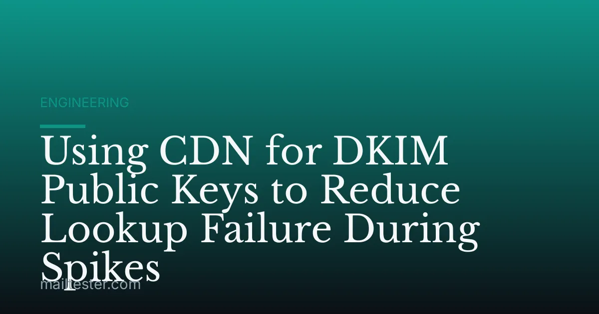 Using CDN for DKIM Public Keys to Reduce Lookup Failure During Spikes