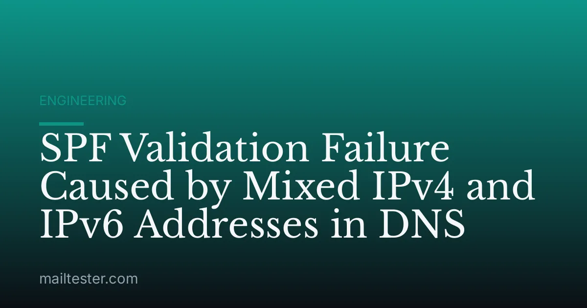 SPF Validation Failure Caused by Mixed IPv4 and IPv6 Addresses in DNS