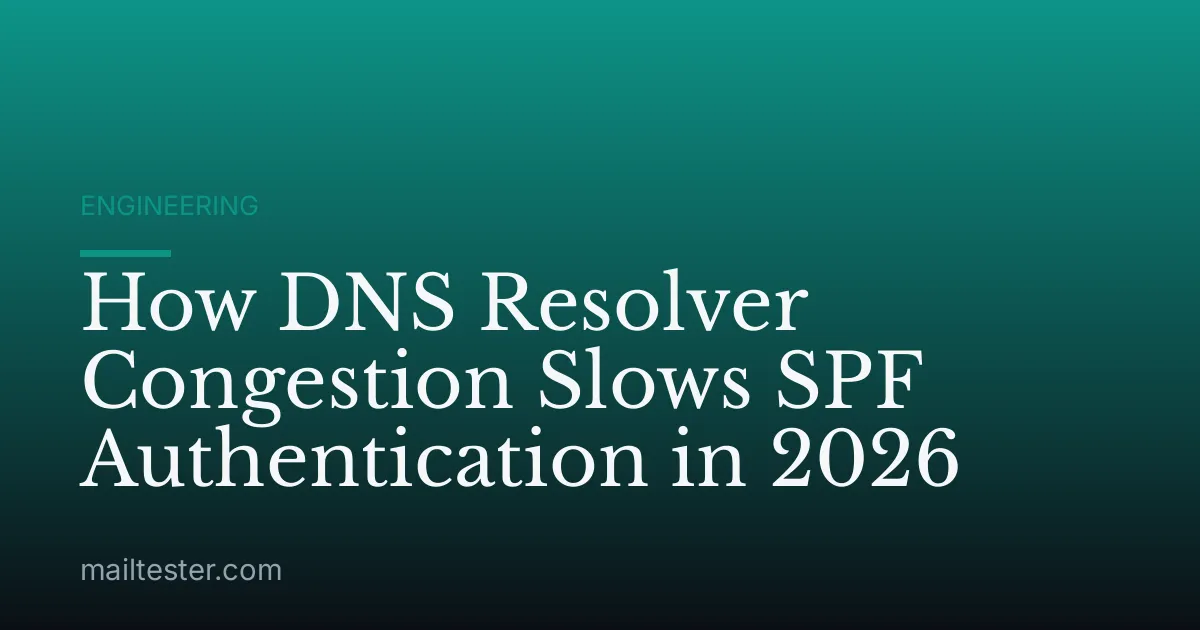 How DNS Resolver Congestion Slows SPF Authentication in 2026
