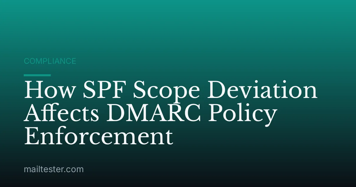 How SPF Scope Deviation Affects DMARC Policy Enforcement