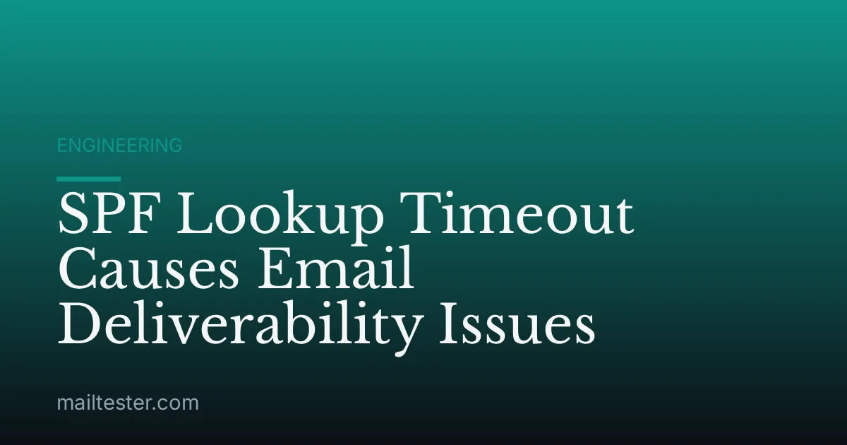 SPF Lookup Timeout Causes Email Deliverability Issues