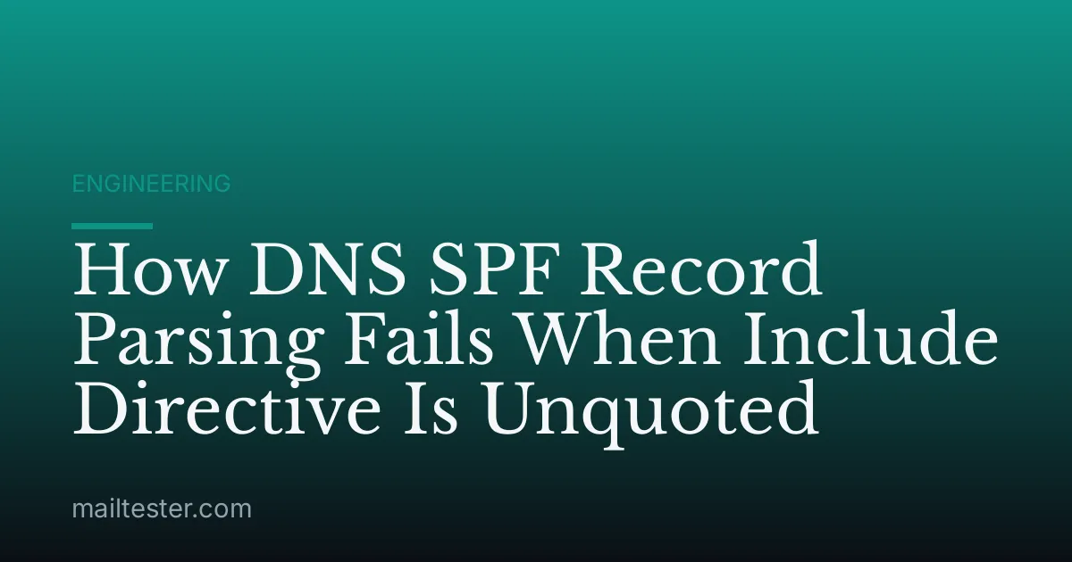 How DNS SPF Record Parsing Fails When Include Directive Is Unquoted
