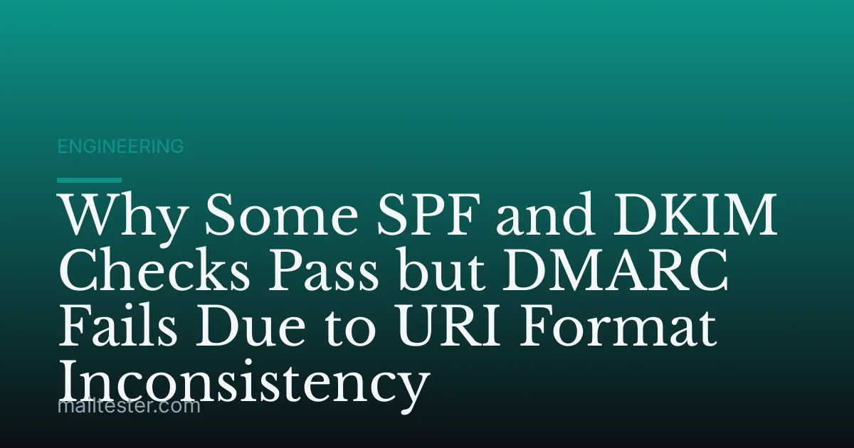 Why Some SPF and DKIM Checks Pass but DMARC Fails Due to URI Format Inconsistency