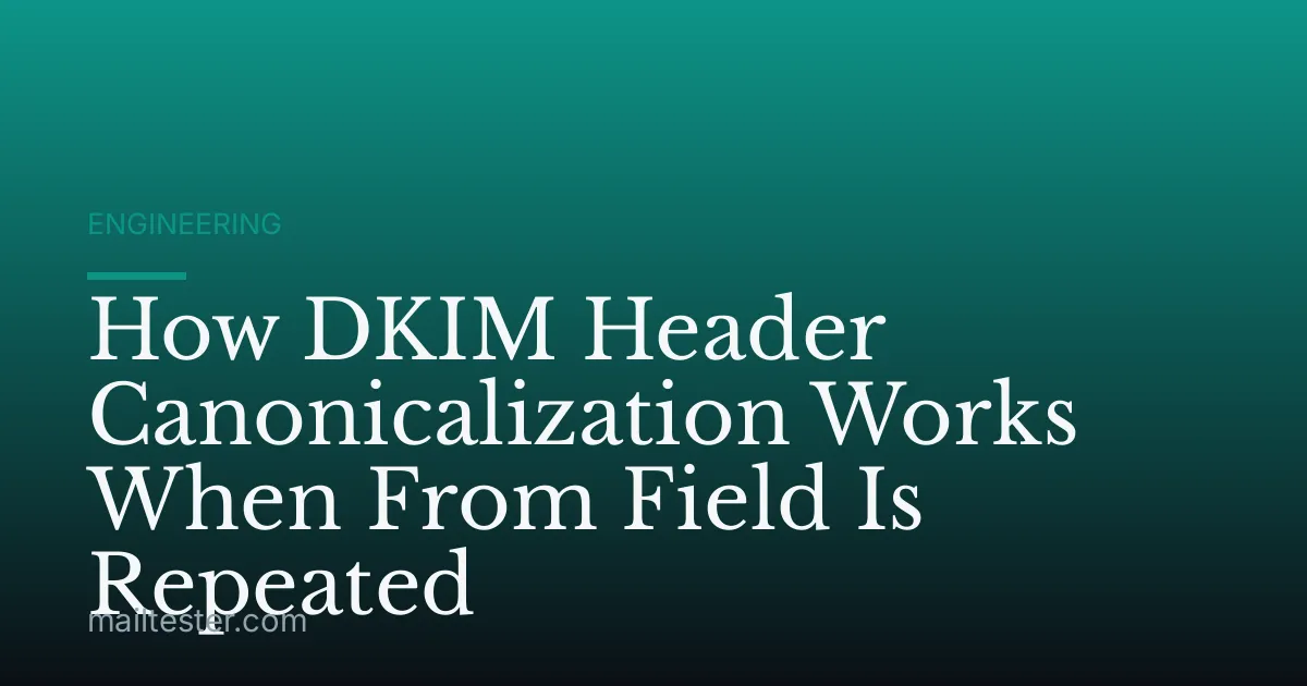 How DKIM Header Canonicalization Works When From Field Is Repeated