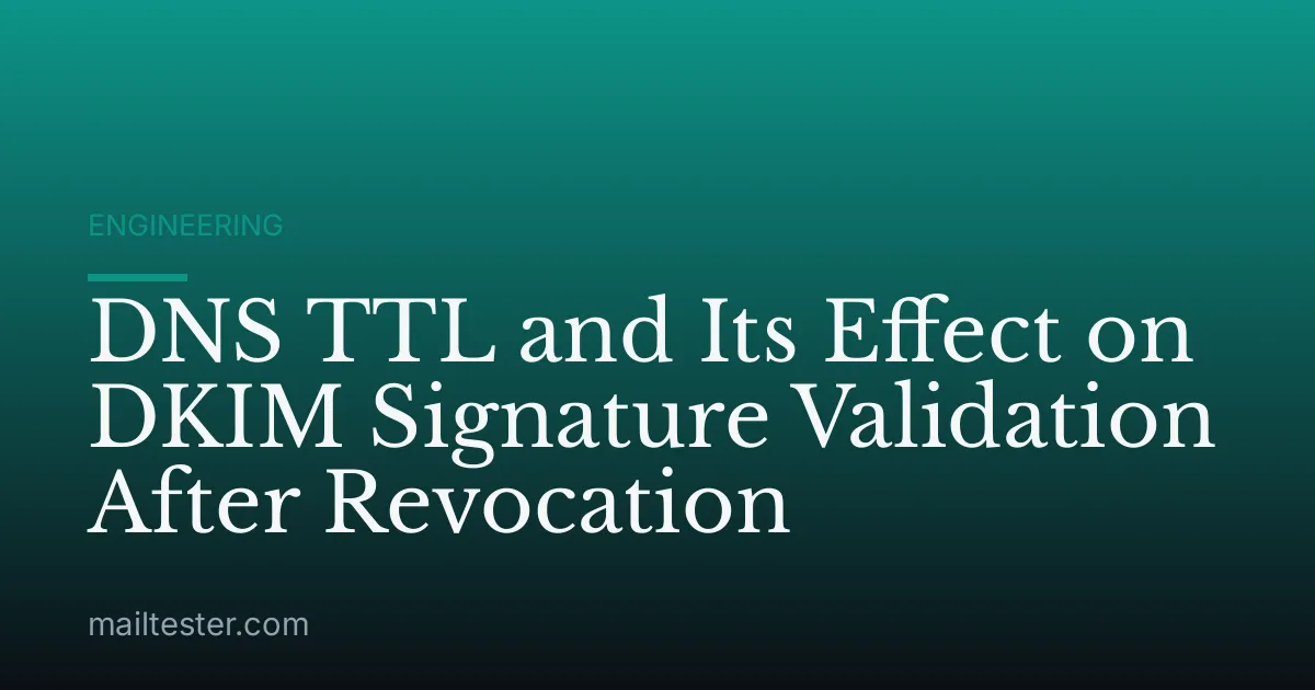 DNS TTL and Its Effect on DKIM Signature Validation After Revocation