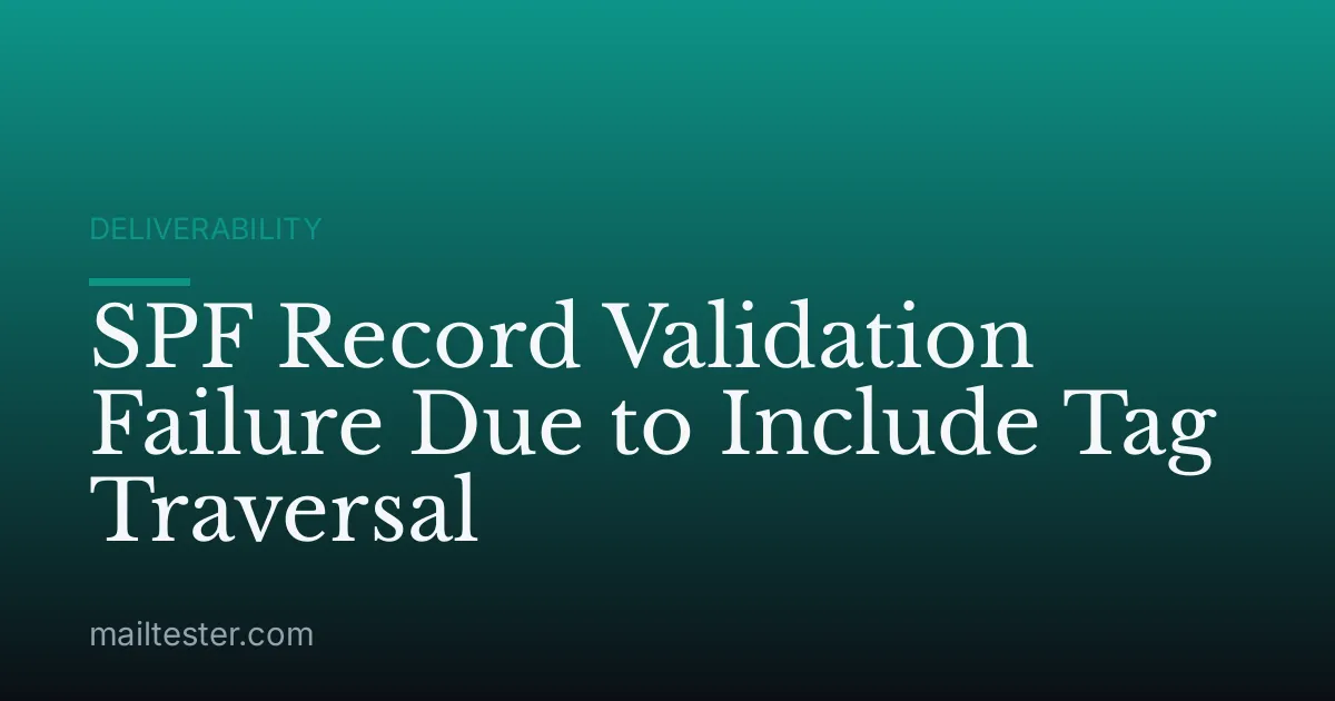SPF Record Validation Failure Due to Include Tag Traversal