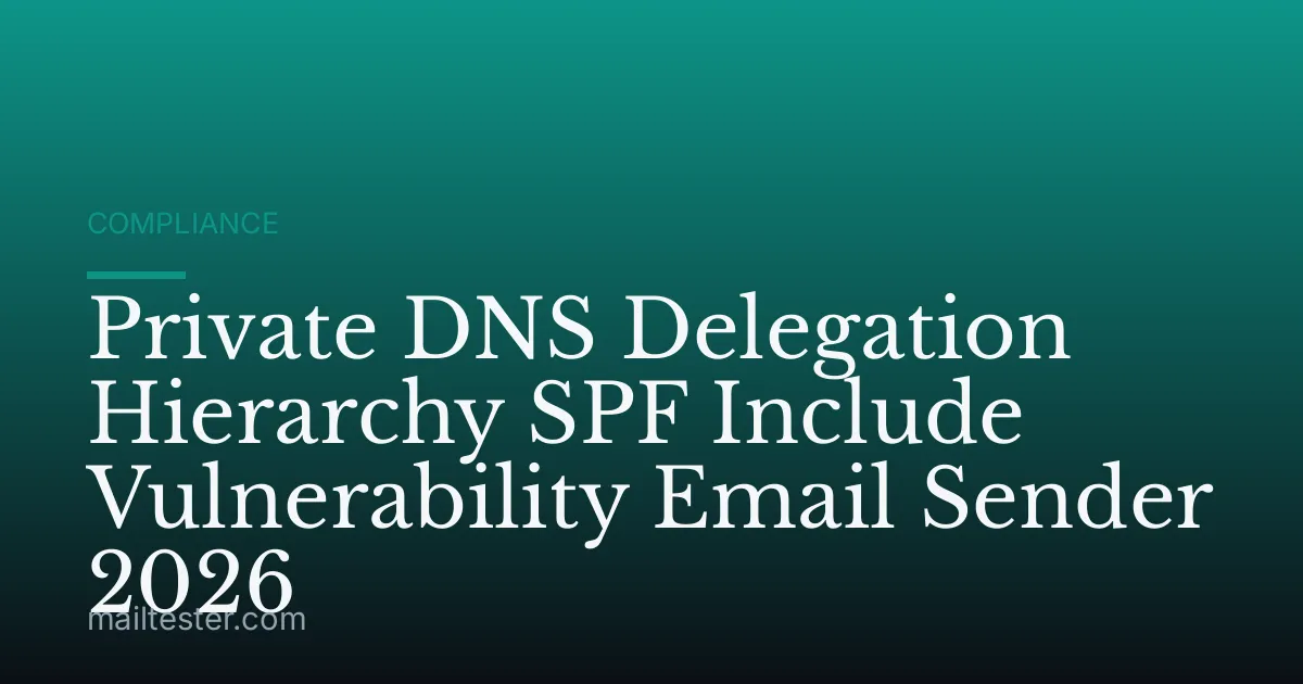Private DNS Delegation Hierarchy SPF Include Vulnerability Email Sender 2026