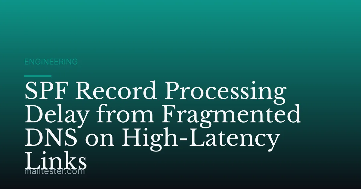 SPF Record Processing Delay from Fragmented DNS on High-Latency Links