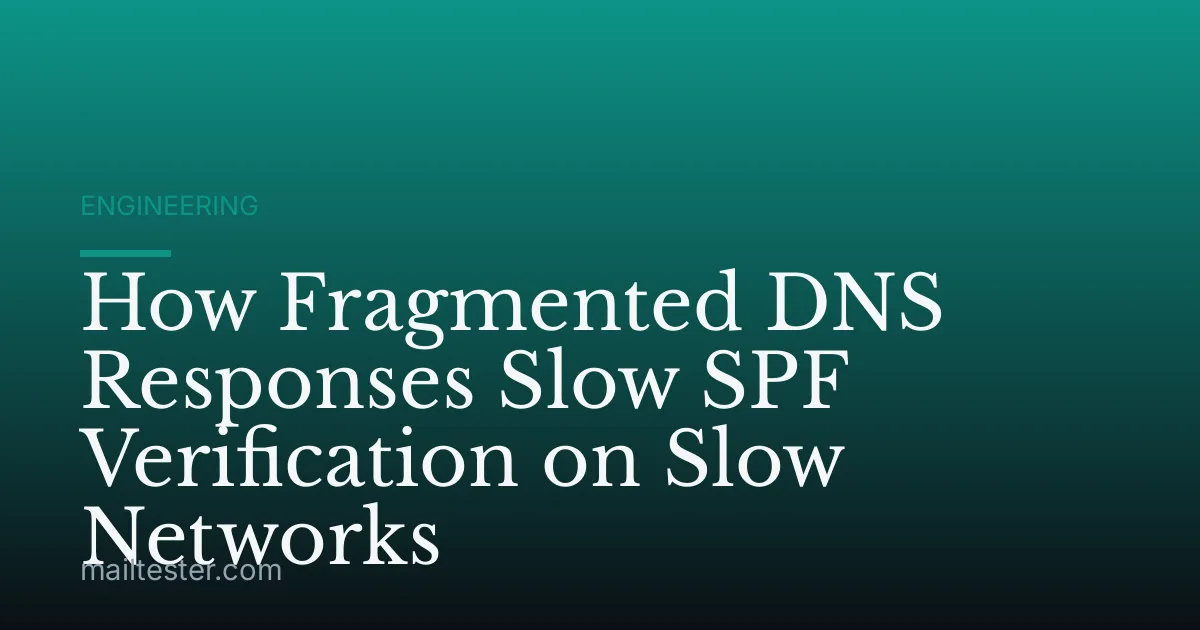 How Fragmented DNS Responses Slow SPF Verification on Slow Networks